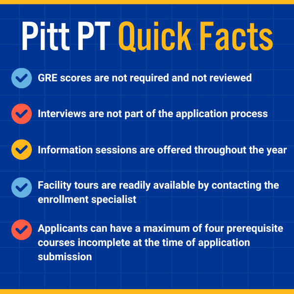 An infographic describes Pitt PT quick facts: GRE scores are not required and not reviewed; Interviews are not part of the application process; Information sessions are offered throughout the year; Facility tours are readily available by contacting the enrollment specialist; Applicants can have a maximum of four prerequisite courses incomplete at the time of application submission