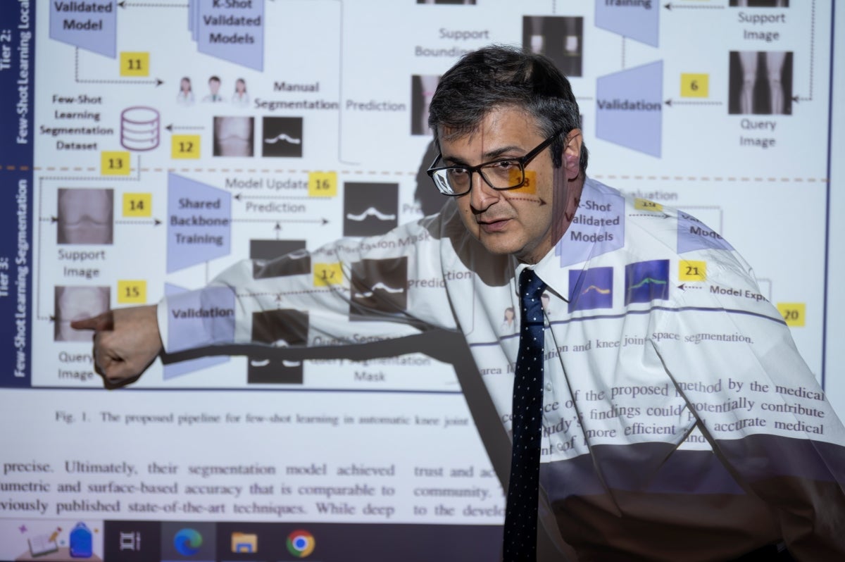 Man wearing glasses and white dress shirt and blue tie points his right hand to a presentation screen showing a data model